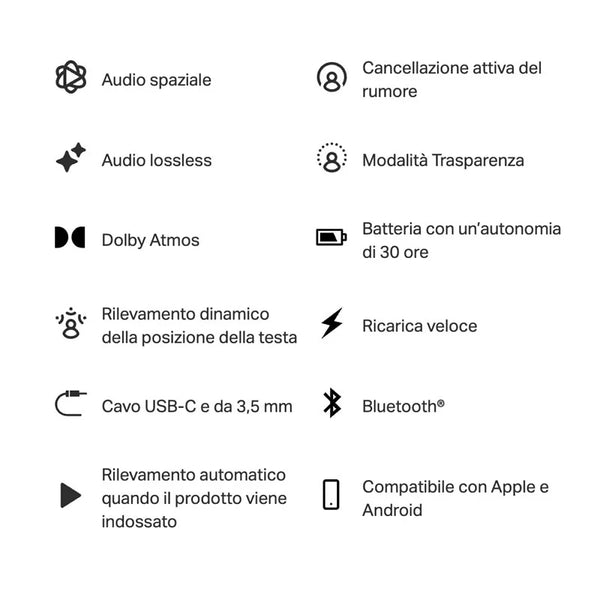 Sonos Ace