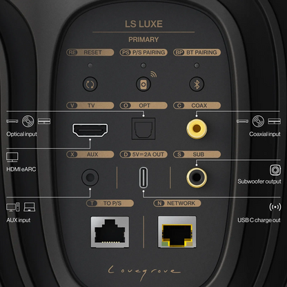 Kef LS Luxe – diffusori wireless Hi-Fi