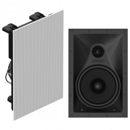 Sonos Kit diffusori da parete ad incasso